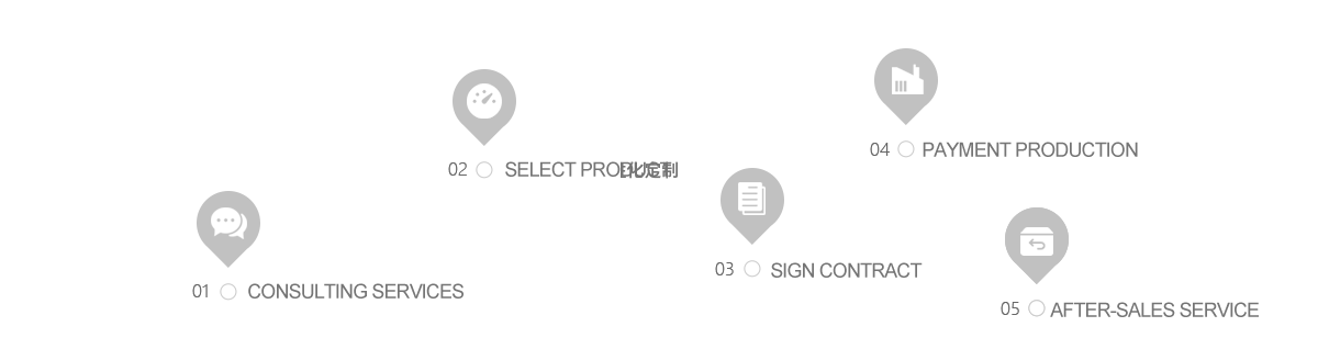 Shanghai Feilong Meters & Electronics Co., Ltd