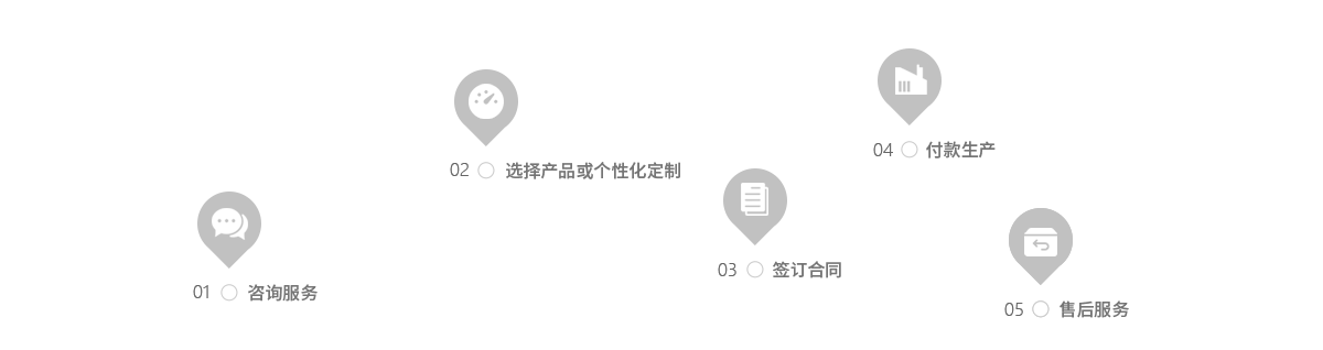 上海飞龙仪表电器有限公司